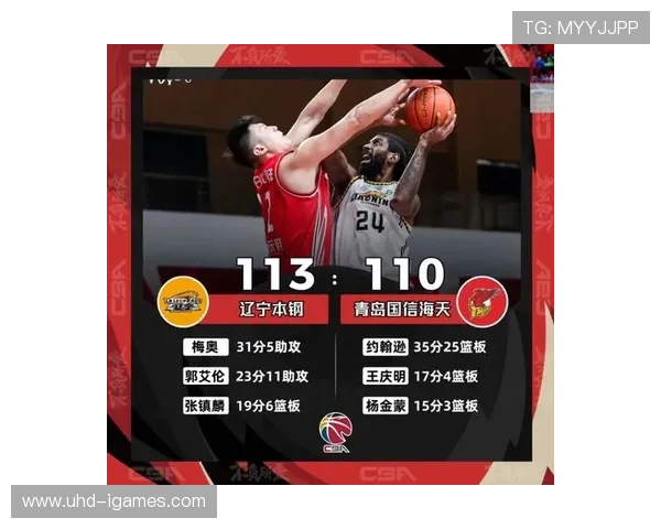 青岛78-80惜败广州,米奇28分13篮板难救主 青岛78-80惜败广州,米奇28分13篮板难救主